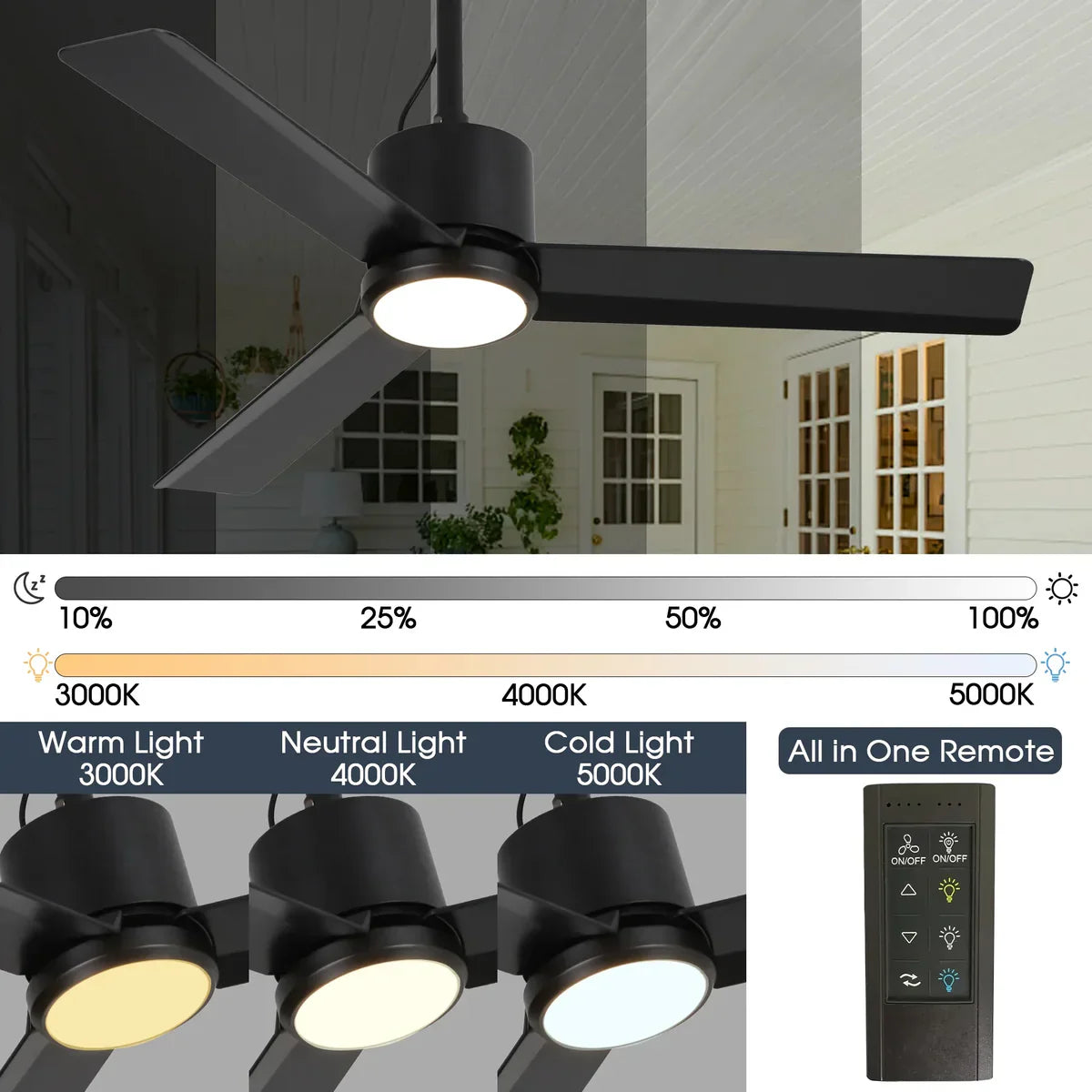 IP65-rated ceiling fan with remote control and adjustable LED lighting for cafés and restaurants