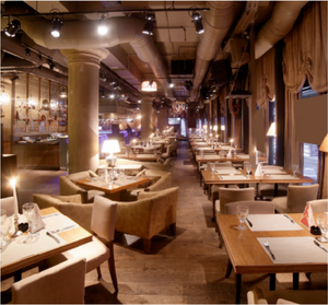 How to Budget for Restaurant