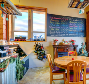 How to Budget for a coffee shop