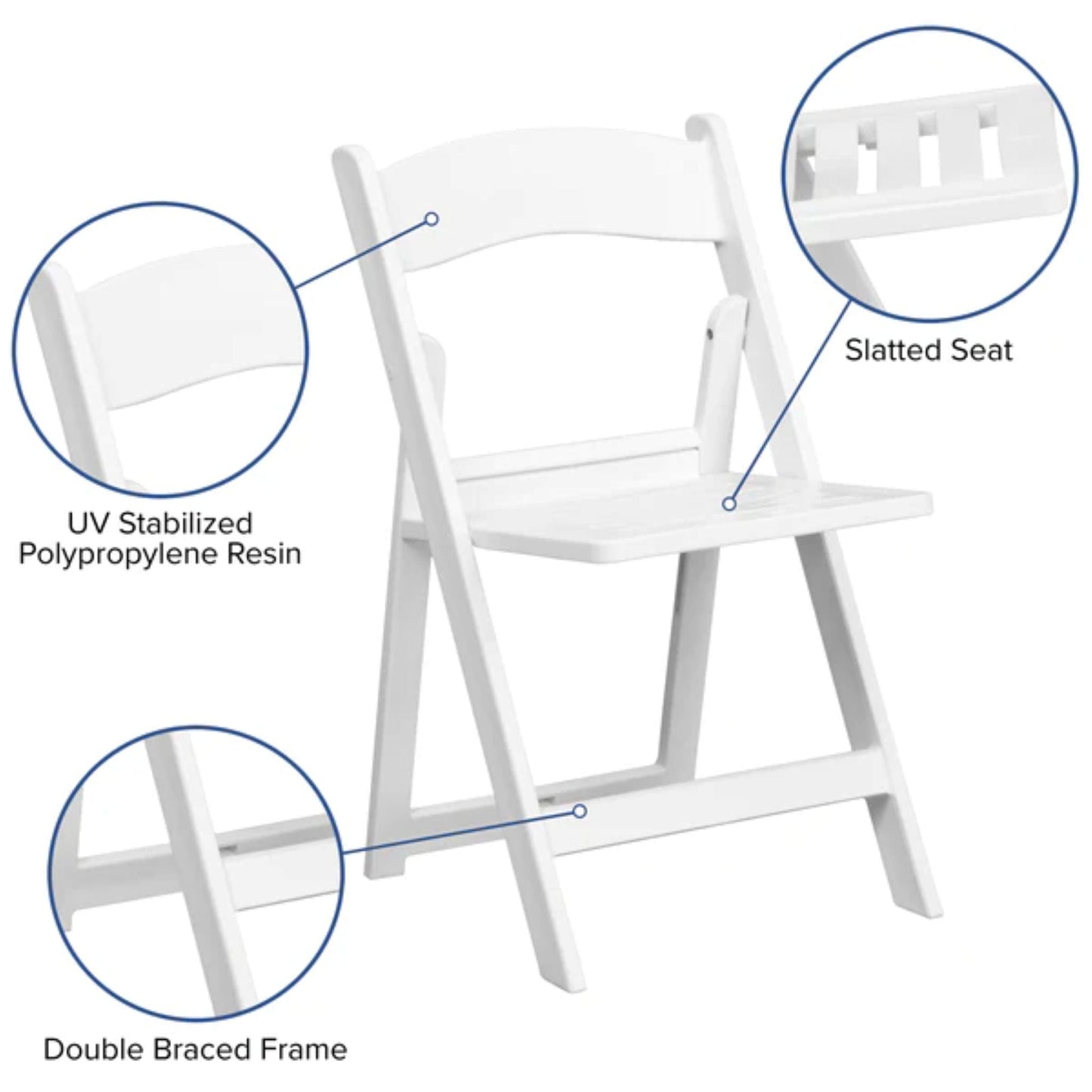 Heavy-duty resin folding chair with slatted seat and double-braced frame for indoor and outdoor events with labeled features.