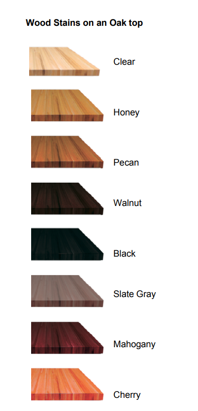 Solid Wood Plank Restaurant Table Tops – 1¾″ Thick Kiln-Dried Hardwood with Custom Stains & Edge Profiles