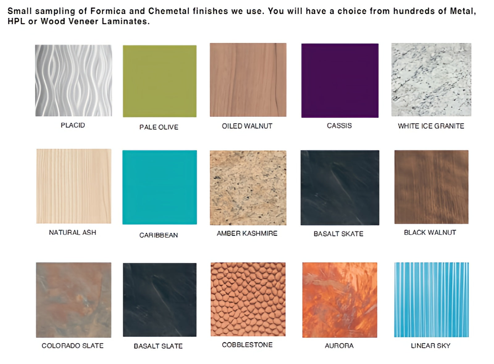 formicaandchemical