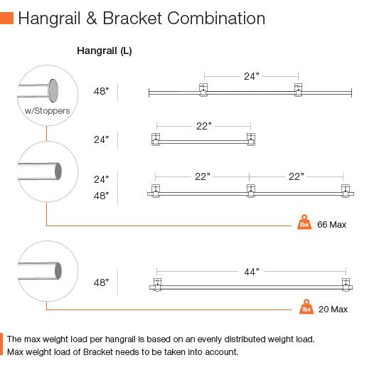 Urban Slatwall Hang Rail Bracket - 2