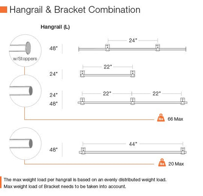 Urban Slatwall Hang Rail Bracket - 2