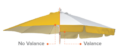 valance