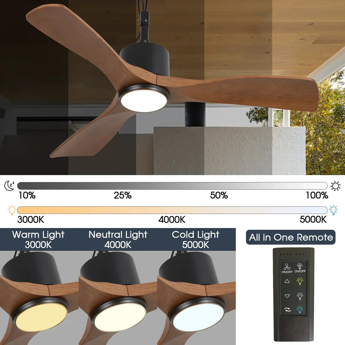 Energy-efficient black ceiling fan with dimmable LED lighting and reversible airflow for outdoor comfort